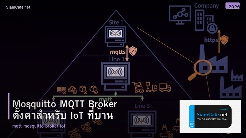 Mosquitto MQTT Broker ตั้งค่าสำหรับ IoT ที่บ้าน