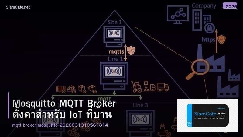 Mosquitto MQTT Broker ตั้งค่าสำหรับ IoT ที่บ้าน