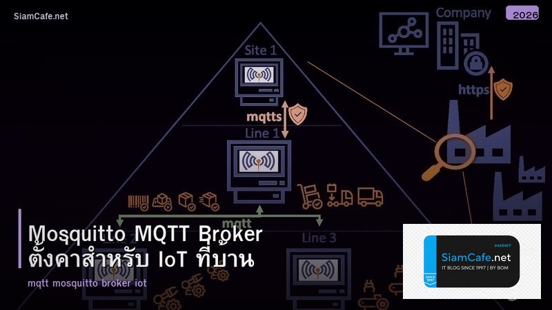Mosquitto MQTT Broker ตั้งค่าสำหรับ IoT ที่บ้าน