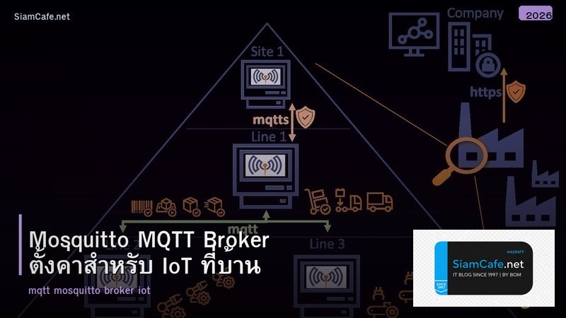 Mosquitto MQTT Broker ตั้งค่าสำหรับ IoT ที่บ้าน