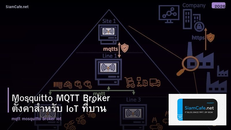 Mosquitto MQTT Broker ตั้งค่าสำหรับ IoT ที่บ้าน
