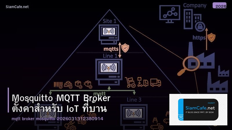 Mosquitto MQTT Broker ตั้งค่าสำหรับ IoT ที่บ้าน