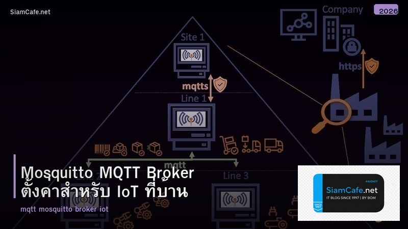 Mosquitto MQTT Broker ตั้งค่าสำหรับ IoT ที่บ้าน