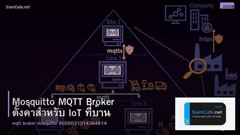 Mosquitto MQTT Broker ตั้งค่าสำหรับ IoT ที่บ้าน