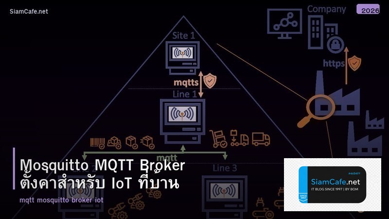 Mosquitto MQTT Broker ตั้งค่าสำหรับ IoT ที่บ้าน