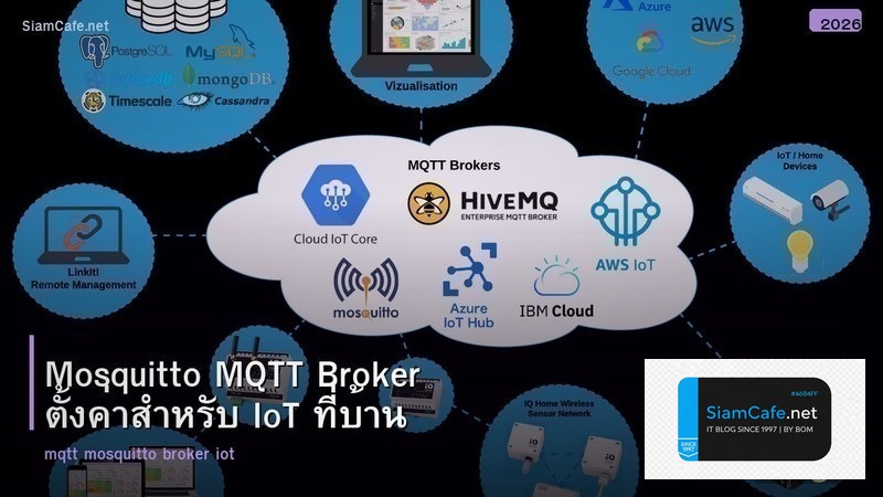 Mosquitto MQTT Broker ตั้งค่าสำหรับ IoT ที่บ้าน
