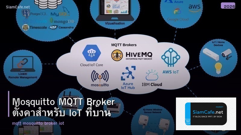 Mosquitto MQTT Broker ตั้งค่าสำหรับ IoT ที่บ้าน