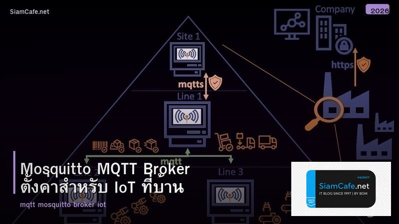 Mosquitto MQTT Broker ตั้งค่าสำหรับ IoT ที่บ้าน
