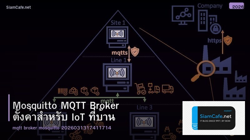 Mosquitto MQTT Broker ตั้งค่าสำหรับ IoT ที่บ้าน