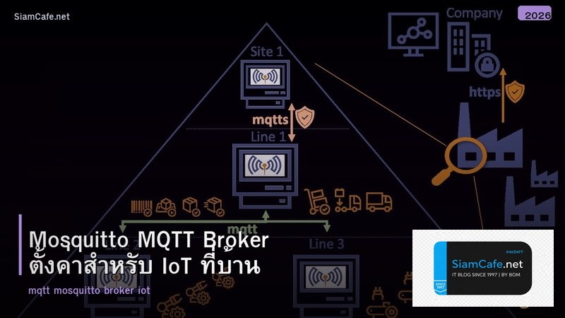 Mosquitto MQTT Broker ตั้งค่าสำหรับ IoT ที่บ้าน