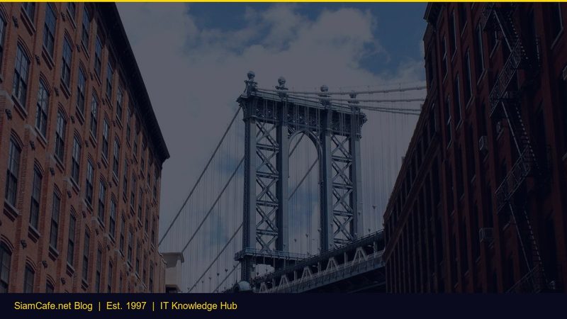 Nagios Arch Linux — คู่มือฉบับสมบูรณ์