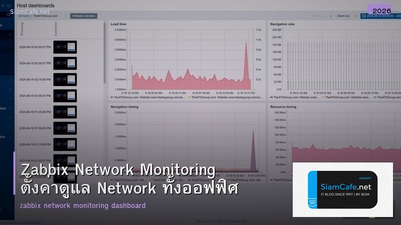 Zabbix Network Monitoring ตั้งค่าดูแล Network ทั้งออฟฟิศ