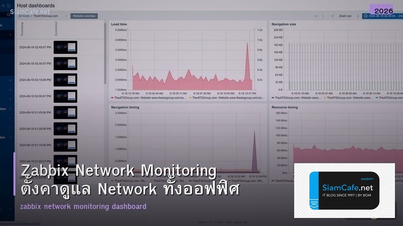 Zabbix Network Monitoring ตั้งค่าดูแล Network ทั้งออฟฟิศ