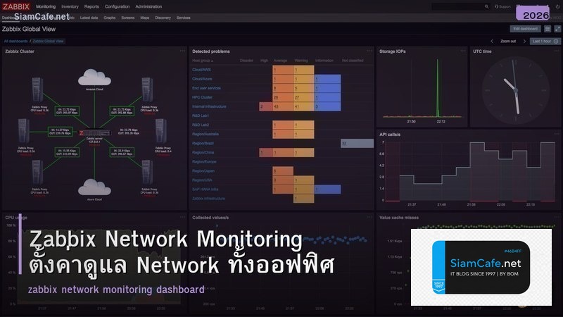 Zabbix Network Monitoring ตั้งค่าดูแล Network ทั้งออฟฟิศ