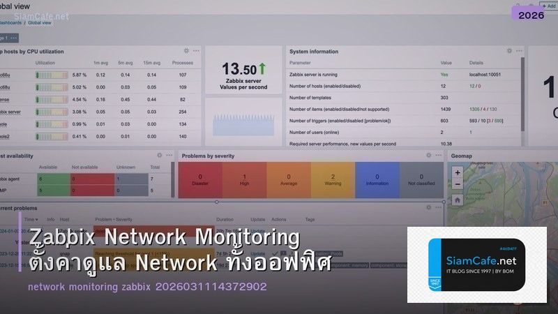 Zabbix Network Monitoring ตั้งค่าดูแล Network ทั้งออฟฟิศ