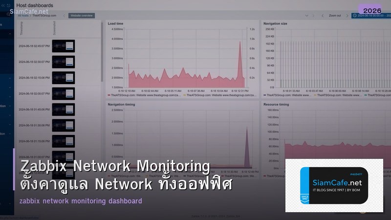 Zabbix Network Monitoring ตั้งค่าดูแล Network ทั้งออฟฟิศ