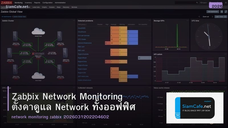 Zabbix Network Monitoring ตั้งค่าดูแล Network ทั้งออฟฟิศ