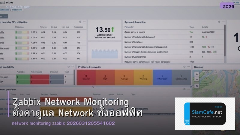 Zabbix Network Monitoring ตั้งค่าดูแล Network ทั้งออฟฟิศ