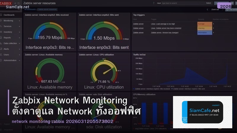 Zabbix Network Monitoring ตั้งค่าดูแล Network ทั้งออฟฟิศ