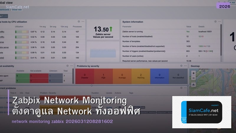 Zabbix Network Monitoring ตั้งค่าดูแล Network ทั้งออฟฟิศ