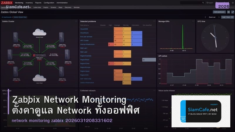 Zabbix Network Monitoring ตั้งค่าดูแล Network ทั้งออฟฟิศ