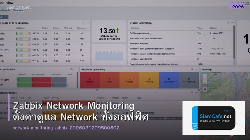 Zabbix Network Monitoring ตั้งค่าดูแล Network ทั้งออฟฟิศ
