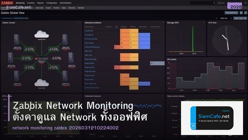 Zabbix Network Monitoring ตั้งค่าดูแล Network ทั้งออฟฟิศ