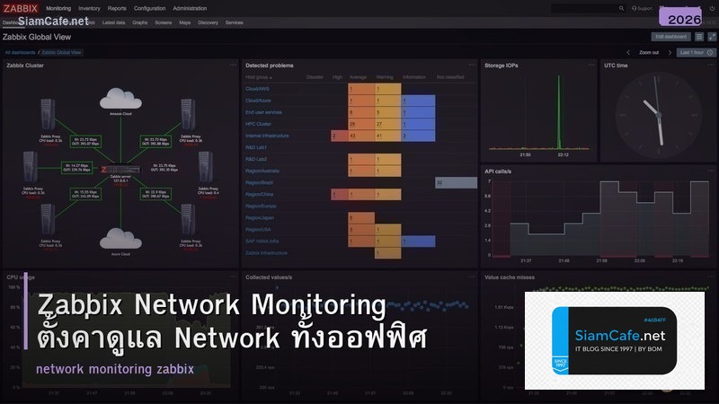 Zabbix Network Monitoring ตั้งค่าดูแล Network ทั้งออฟฟิศ