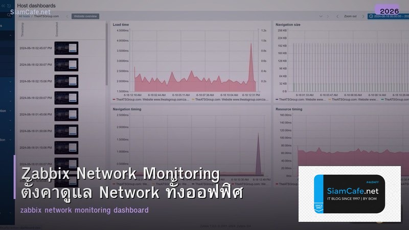 Zabbix Network Monitoring ตั้งค่าดูแล Network ทั้งออฟฟิศ