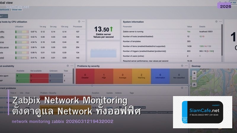 Zabbix Network Monitoring ตั้งค่าดูแล Network ทั้งออฟฟิศ