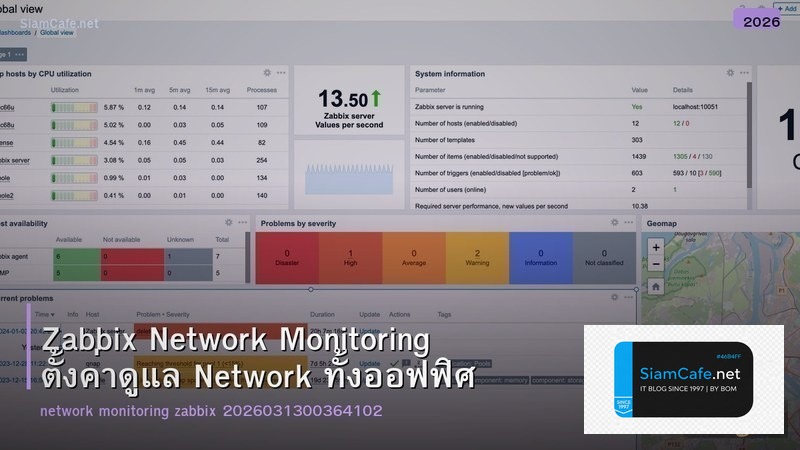 Zabbix Network Monitoring ตั้งค่าดูแล Network ทั้งออฟฟิศ