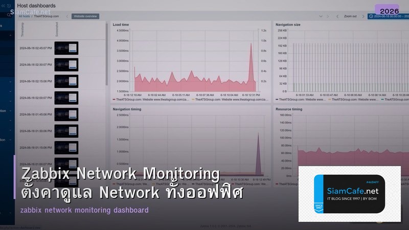 Zabbix Network Monitoring ตั้งค่าดูแล Network ทั้งออฟฟิศ
