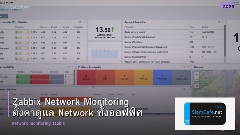 Zabbix Network Monitoring ตั้งค่าดูแล Network ทั้งออฟฟิศ