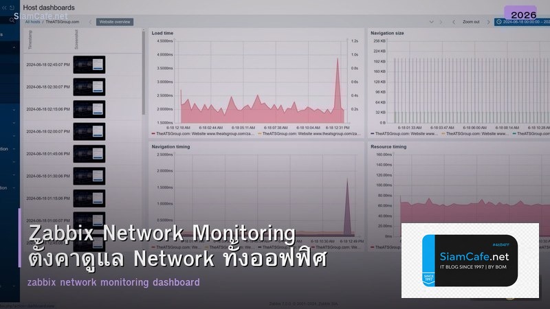 Zabbix Network Monitoring ตั้งค่าดูแล Network ทั้งออฟฟิศ