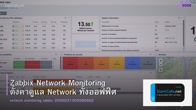 Zabbix Network Monitoring ตั้งค่าดูแล Network ทั้งออฟฟิศ