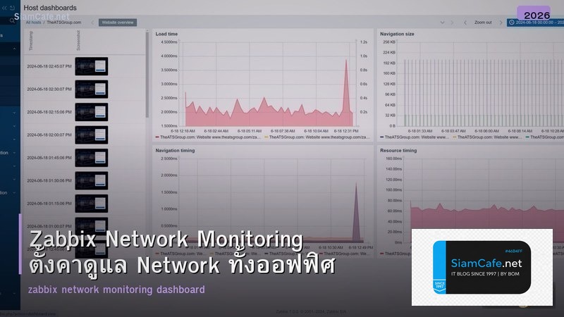Zabbix Network Monitoring ตั้งค่าดูแล Network ทั้งออฟฟิศ