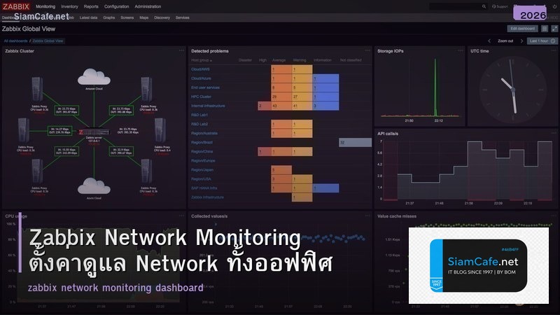 Zabbix Network Monitoring ตั้งค่าดูแล Network ทั้งออฟฟิศ