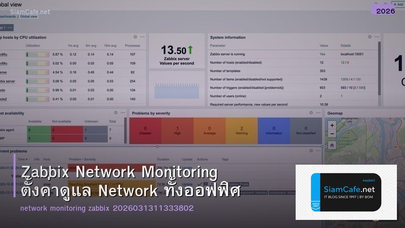 Zabbix Network Monitoring ตั้งค่าดูแล Network ทั้งออฟฟิศ