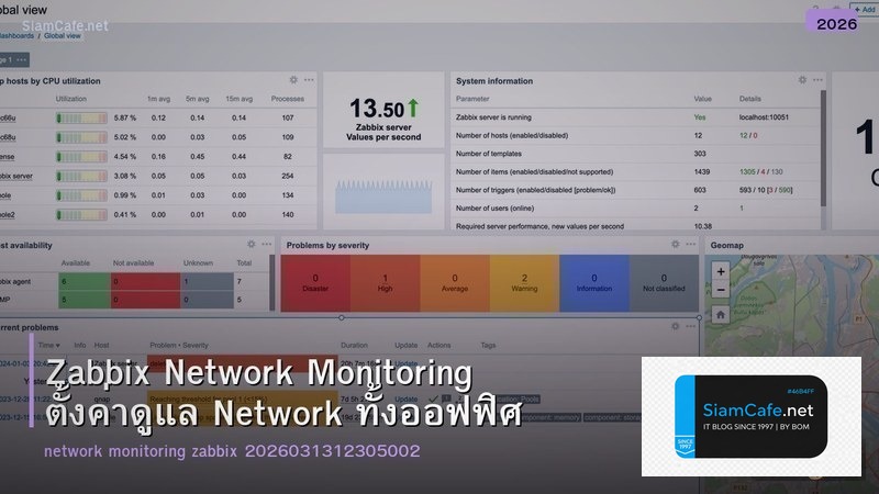 Zabbix Network Monitoring ตั้งค่าดูแล Network ทั้งออฟฟิศ