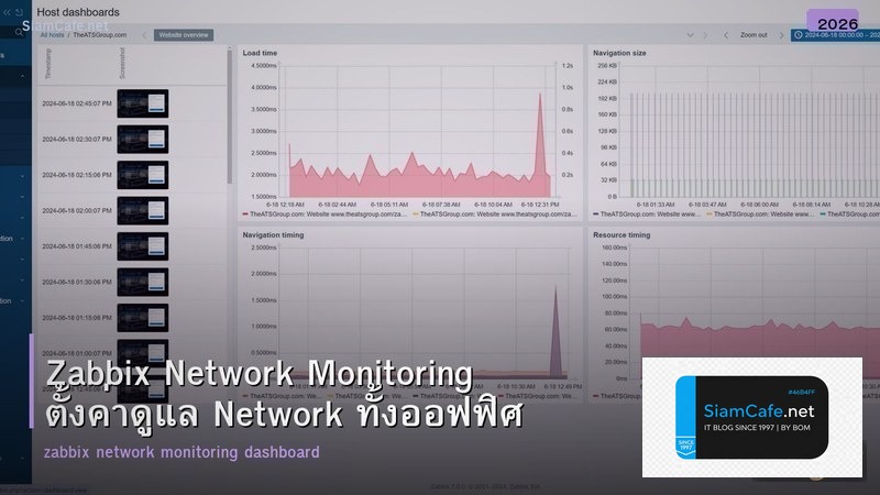 Zabbix Network Monitoring ตั้งค่าดูแล Network ทั้งออฟฟิศ
