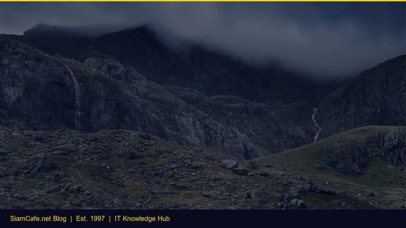 Phishing Prevention Guide