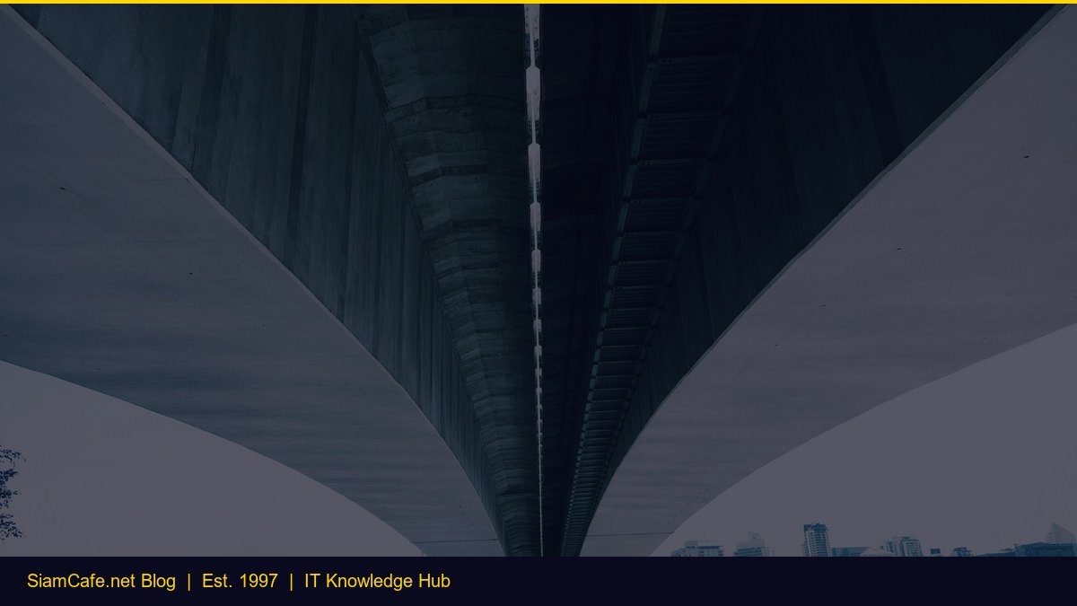 Predictive Analytics [อัพเดท 2026]