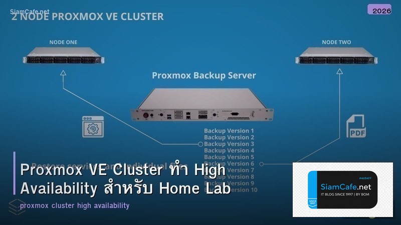 Proxmox VE Cluster ทำ High Availability สำหรับ Home Lab