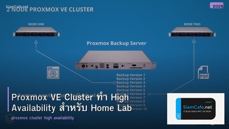Proxmox VE Cluster ทำ High Availability สำหรับ Home Lab