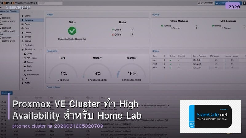Proxmox VE Cluster ทำ High Availability สำหรับ Home Lab