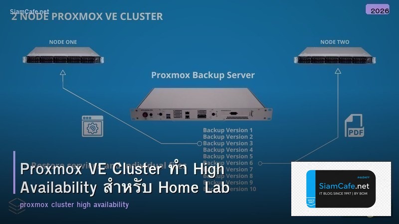 Proxmox VE Cluster ทำ High Availability สำหรับ Home Lab