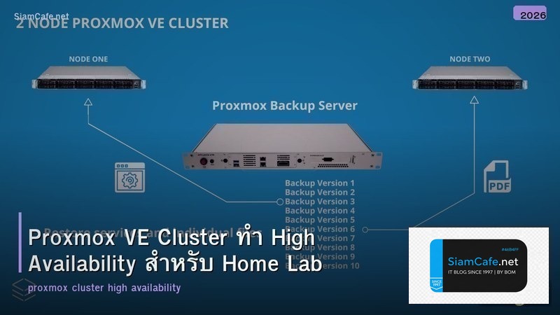 Proxmox VE Cluster ทำ High Availability สำหรับ Home Lab