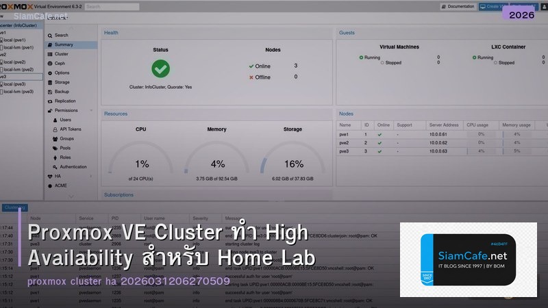 Proxmox VE Cluster ทำ High Availability สำหรับ Home Lab