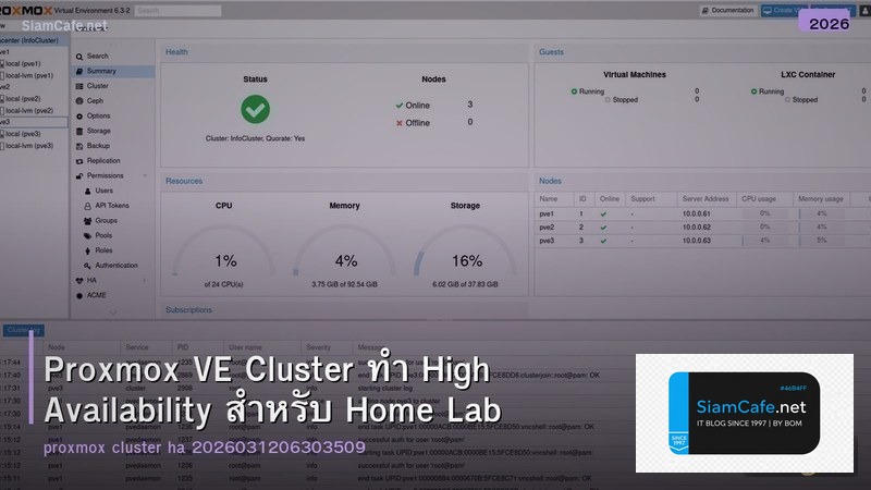 Proxmox VE Cluster ทำ High Availability สำหรับ Home Lab