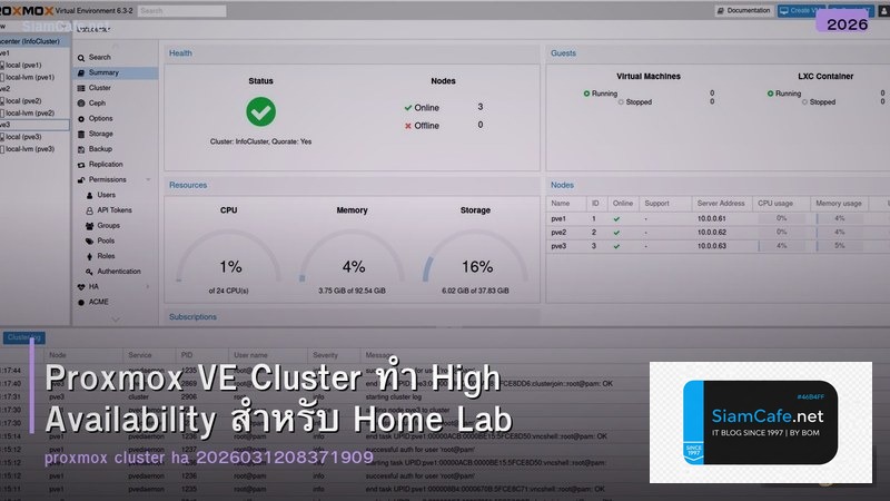 Proxmox VE Cluster ทำ High Availability สำหรับ Home Lab